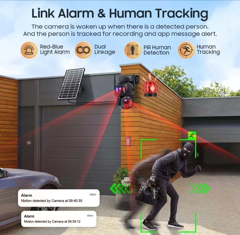 6 MP SÜPER Ultra HD Kalite~Çift Lens